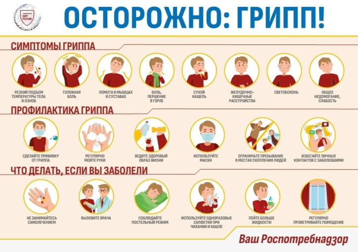 грипп грипп.